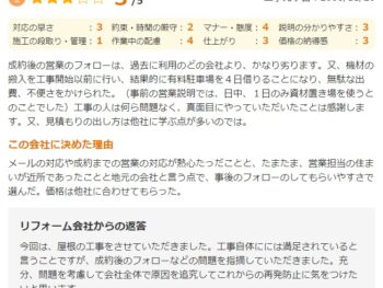 成約後の営業のフォローは、過去に利用のどの会社より、かなり劣ります。
