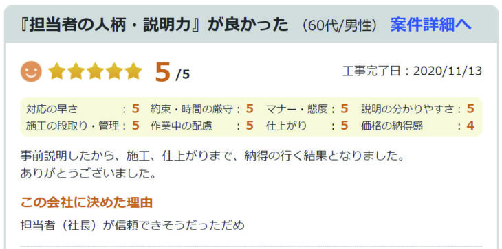   『担当の人柄・説明力』が良かった。（60代/男性）