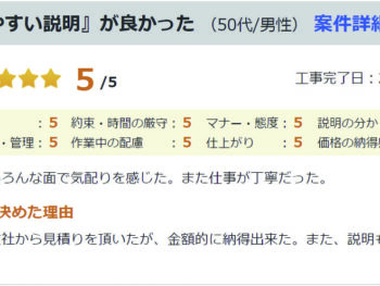 『わかりやすい説明』があった (50代/男性)