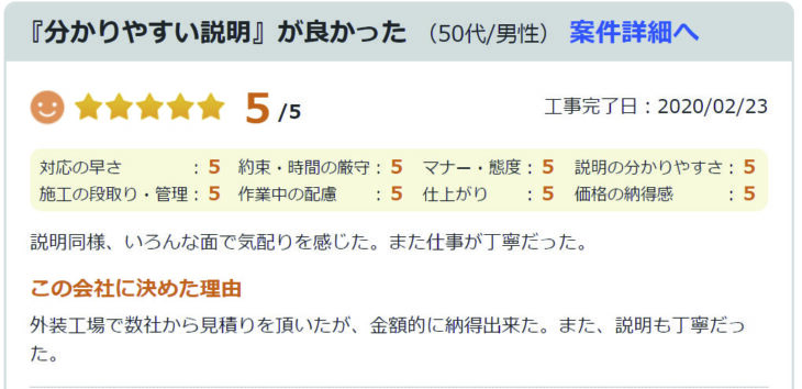   『わかりやすい説明』があった (50代/男性)