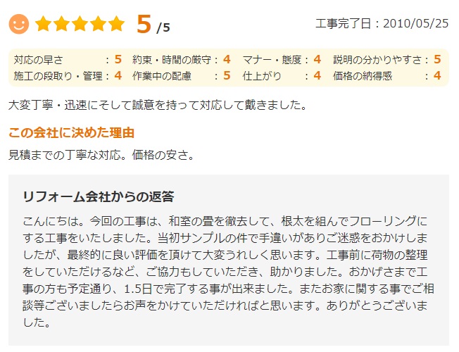   大変丁寧・迅速にそして誠意を持って対応して戴きました。