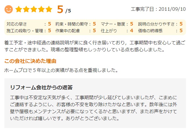   着工予定・途中経過の連絡説明が実に良く行き届いており、工事期間中も安心して過ごすことができました。