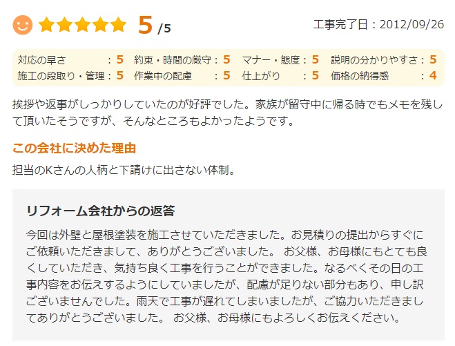   挨拶や返事がしっかりしていたのが好評でした。