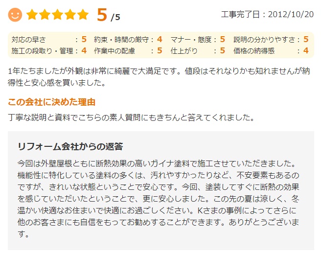   1年たちましたが外観は非常に綺麗で大満足です。値段はそれなりかもしれませんが納得性と安心感を買いました