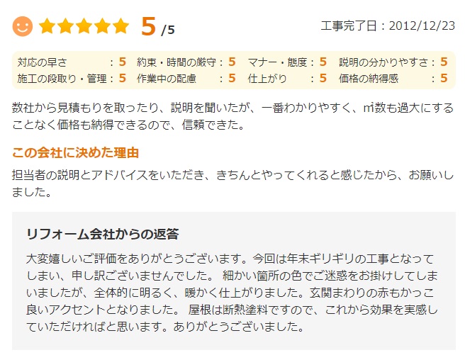   数社から見積もりを取り、説明を聞いたが、一番わかりやすく、信頼できた