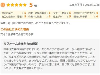 皆様、毎日寒い中ご苦労様でした。どうも有難うございました